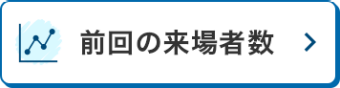 前回の来場者数